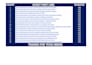 do 10 guest post SEO backlinks on high da sites for google ranking